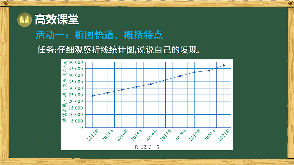 17991421第6页