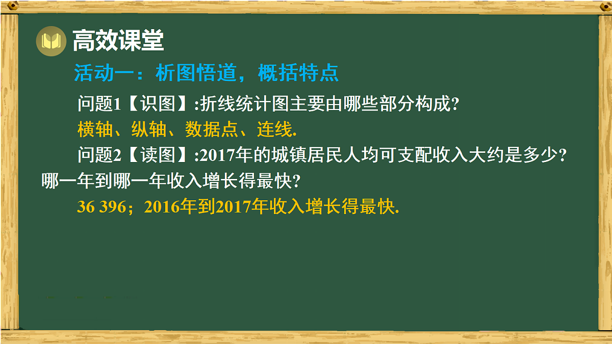 17991421第7页