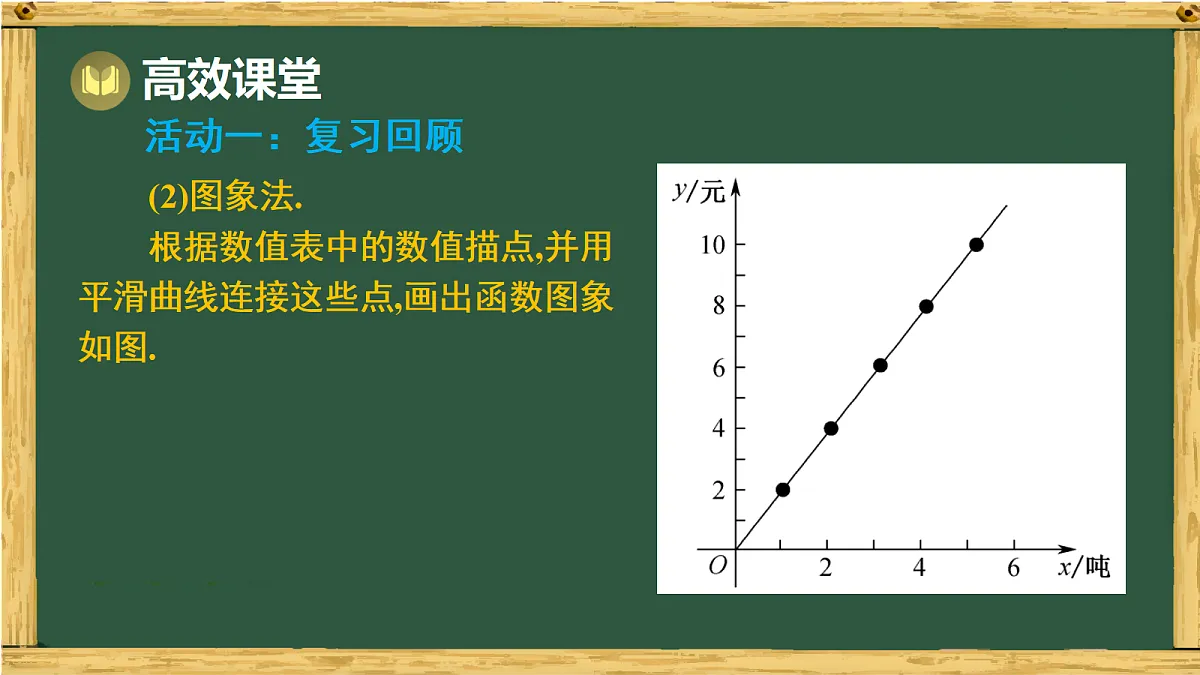17991427第7页