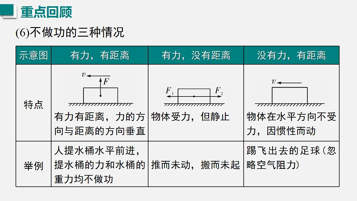 17991469第5页