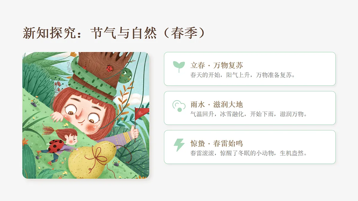 天地有节趣 教学课件第6页