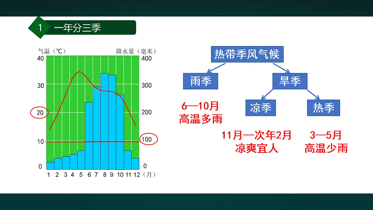 17991746第6页