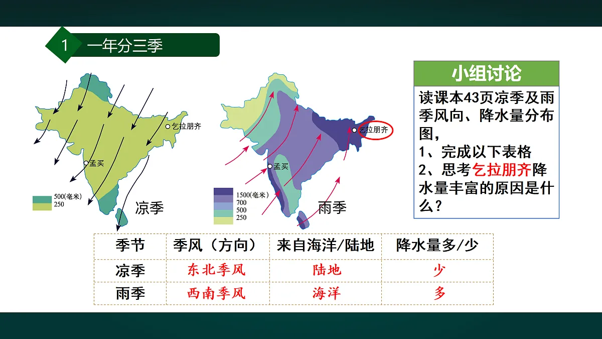 17991746第7页