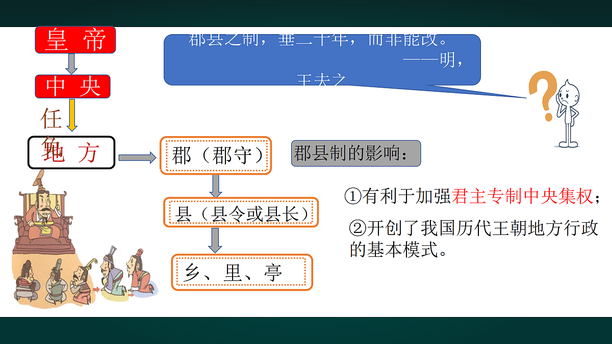 17991764第8页