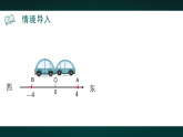 青岛版初中数学七年级上册（2024）1.4 相反数与绝对值 课件