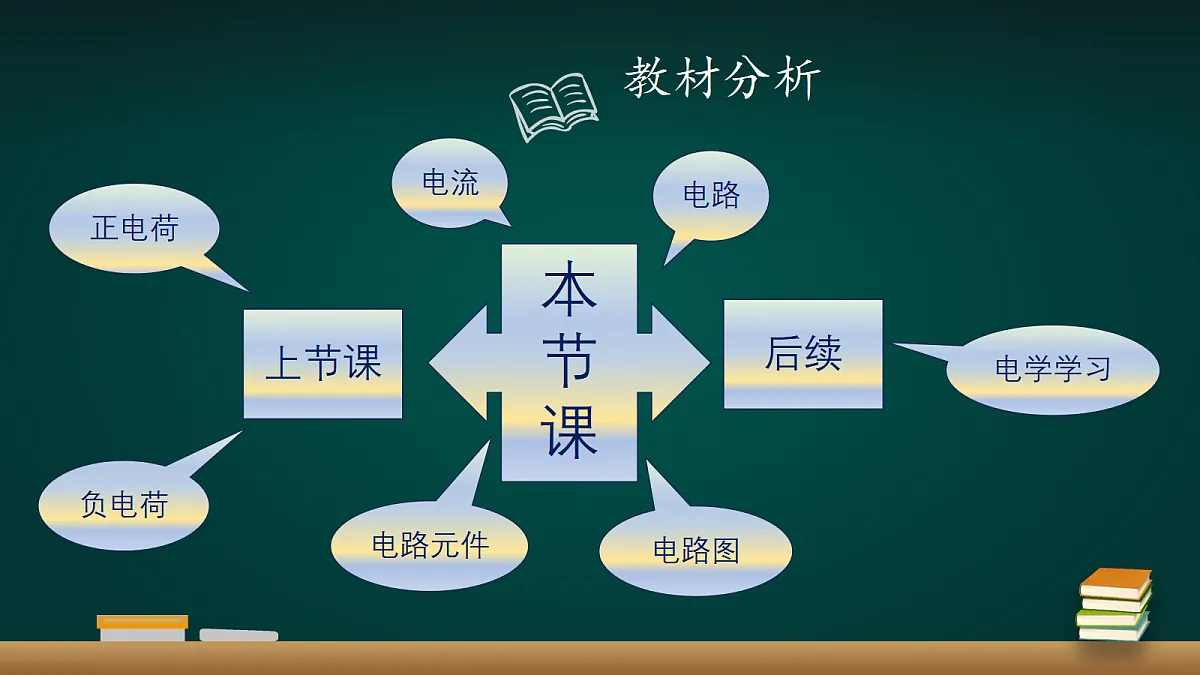 17992012第2页