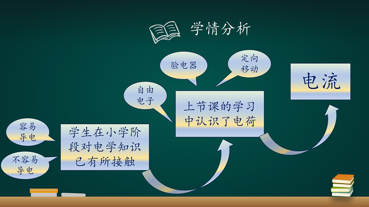 17992012第3页