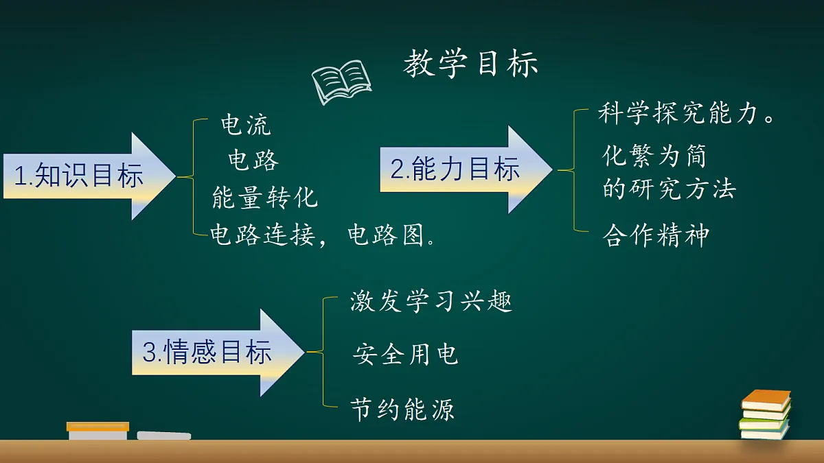 17992012第4页