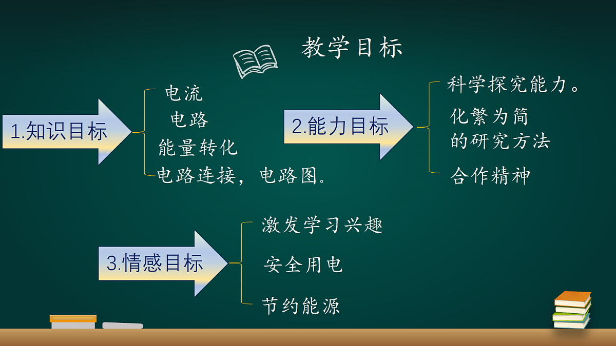 17992012第4页