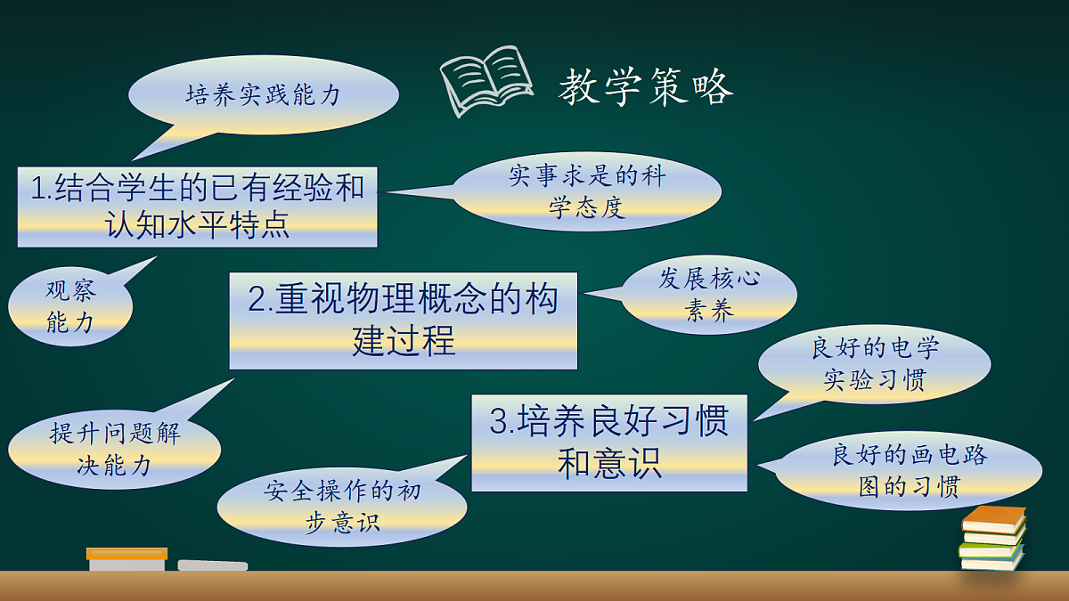 17992012第6页
