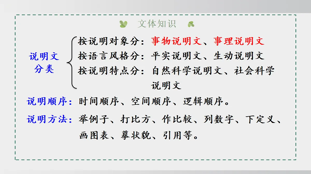 17992067第7页