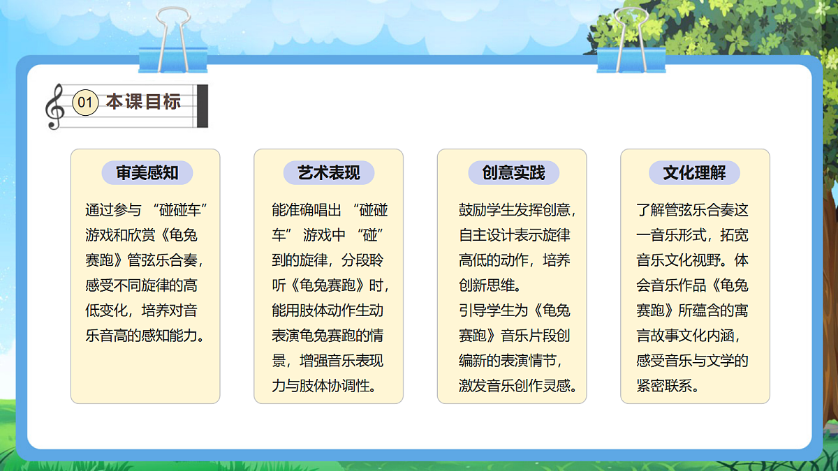 【2025新教材】人教版音乐一年级下册-《碰碰车》+《龟兔赛跑》-课件第3页