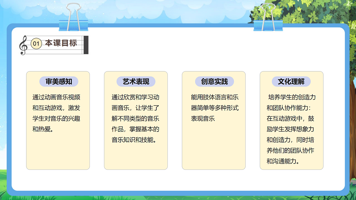 【2025新教材】人教版音乐一年级下册-《动画音乐会》-课件第3页