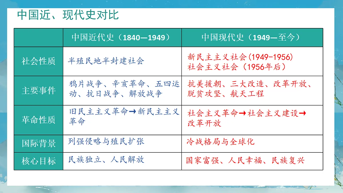 17992865第3页