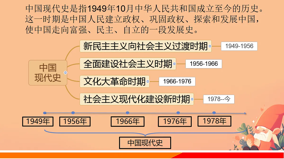 17992867第2页