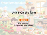 Unit 6  Part B  Let’s talk & Let’s learn（课件）-2025-2026学年人教PEP版英语四年级下册