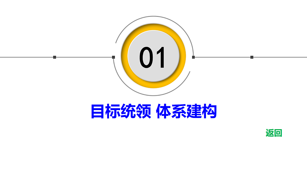 17993385第3页