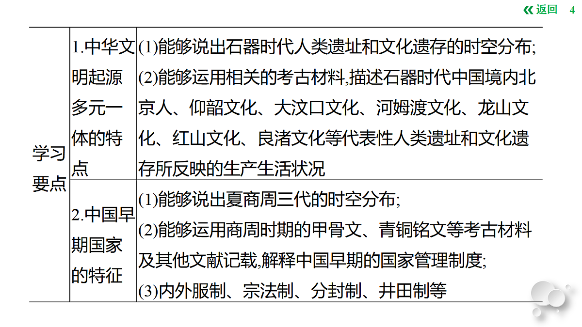 17993385第4页