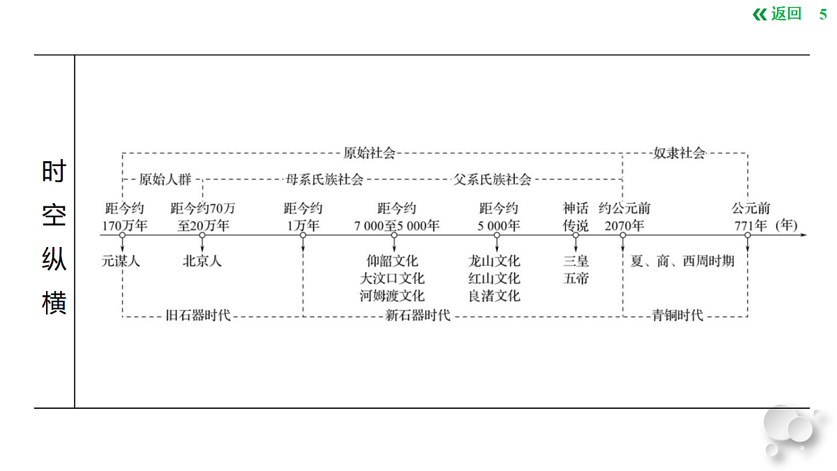 17993385第5页