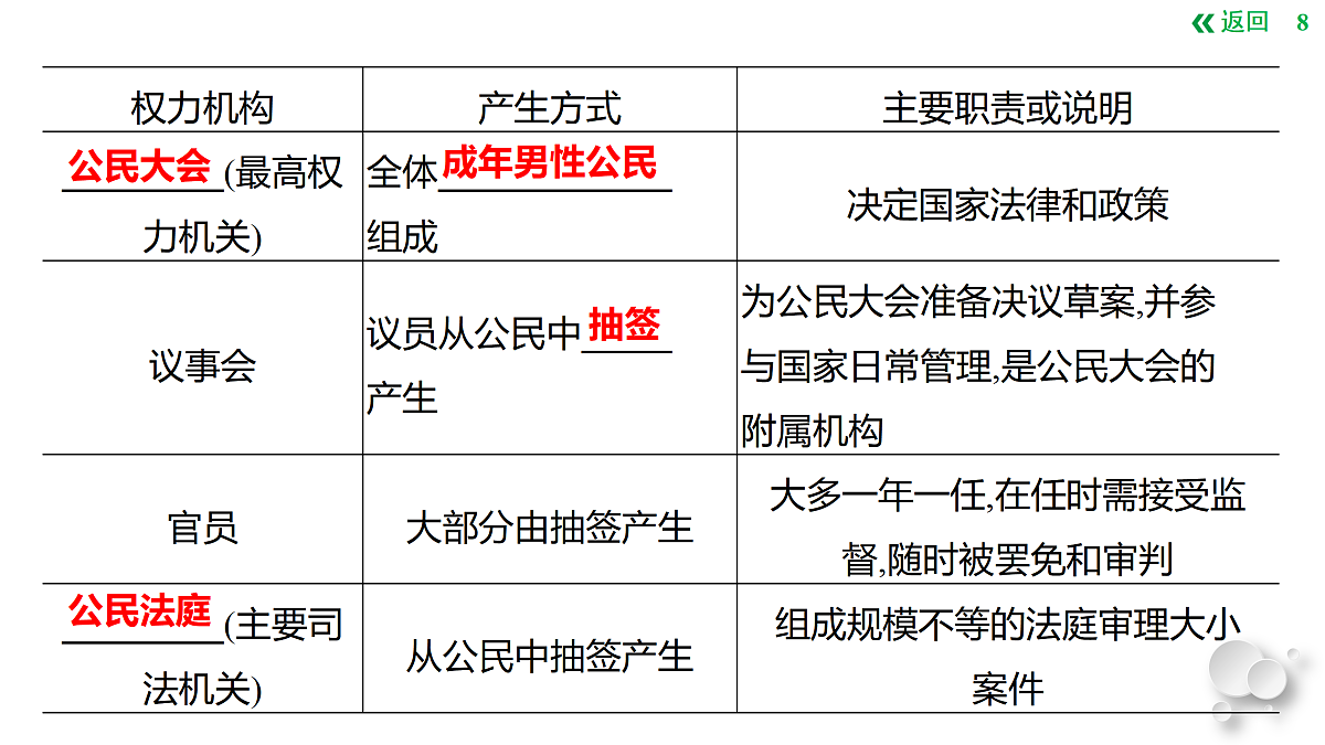 17993386第8页