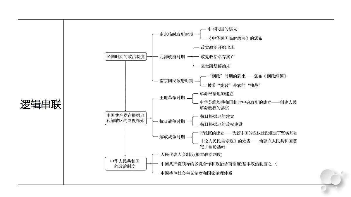 17993388第5页