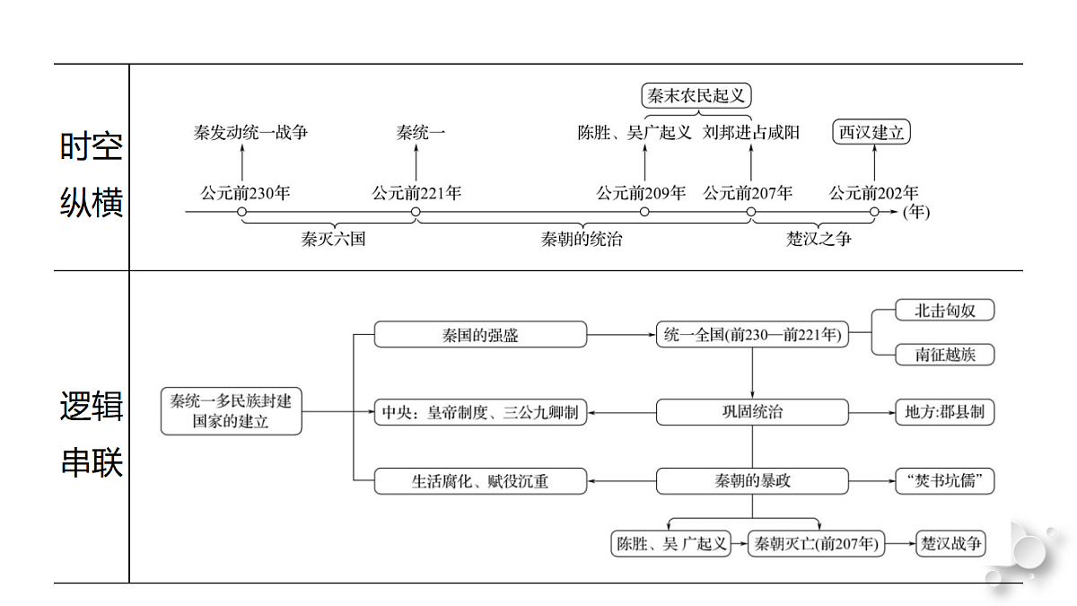 17993389第5页
