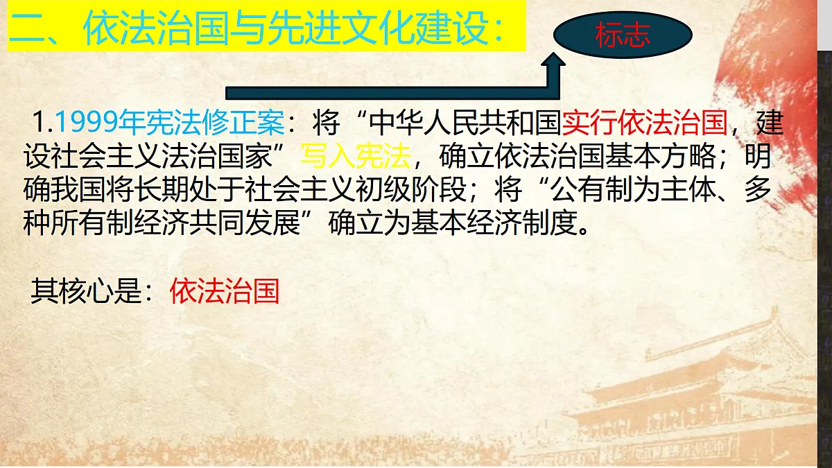 第13课中国特色社会主义事业取得新成就第6页