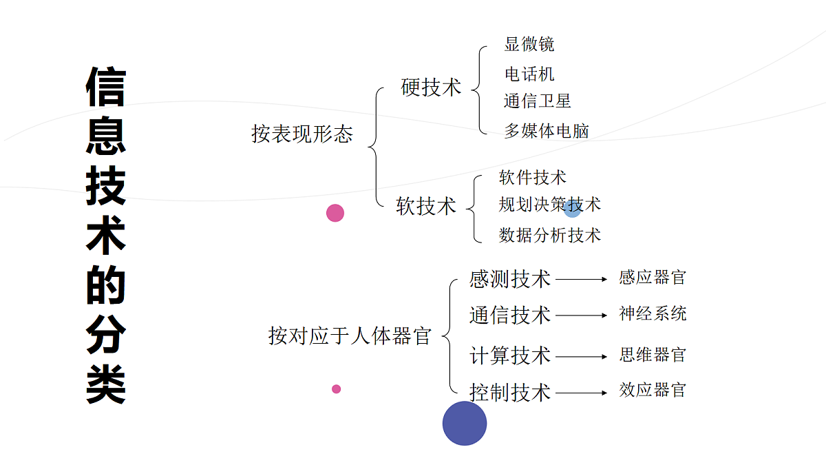 17994331第5页