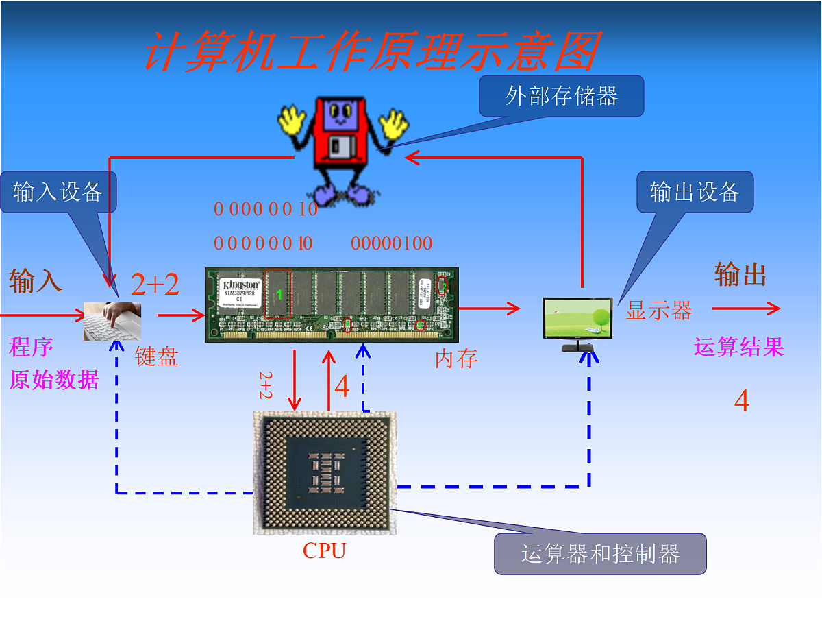 17994334第4页