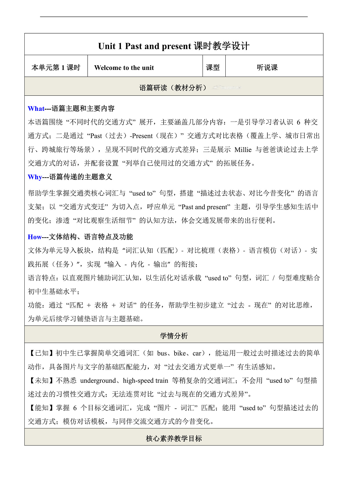 【教学评一体化】Unit 1 Past and present 第1课时Welcome to the unit 教学设计第1页