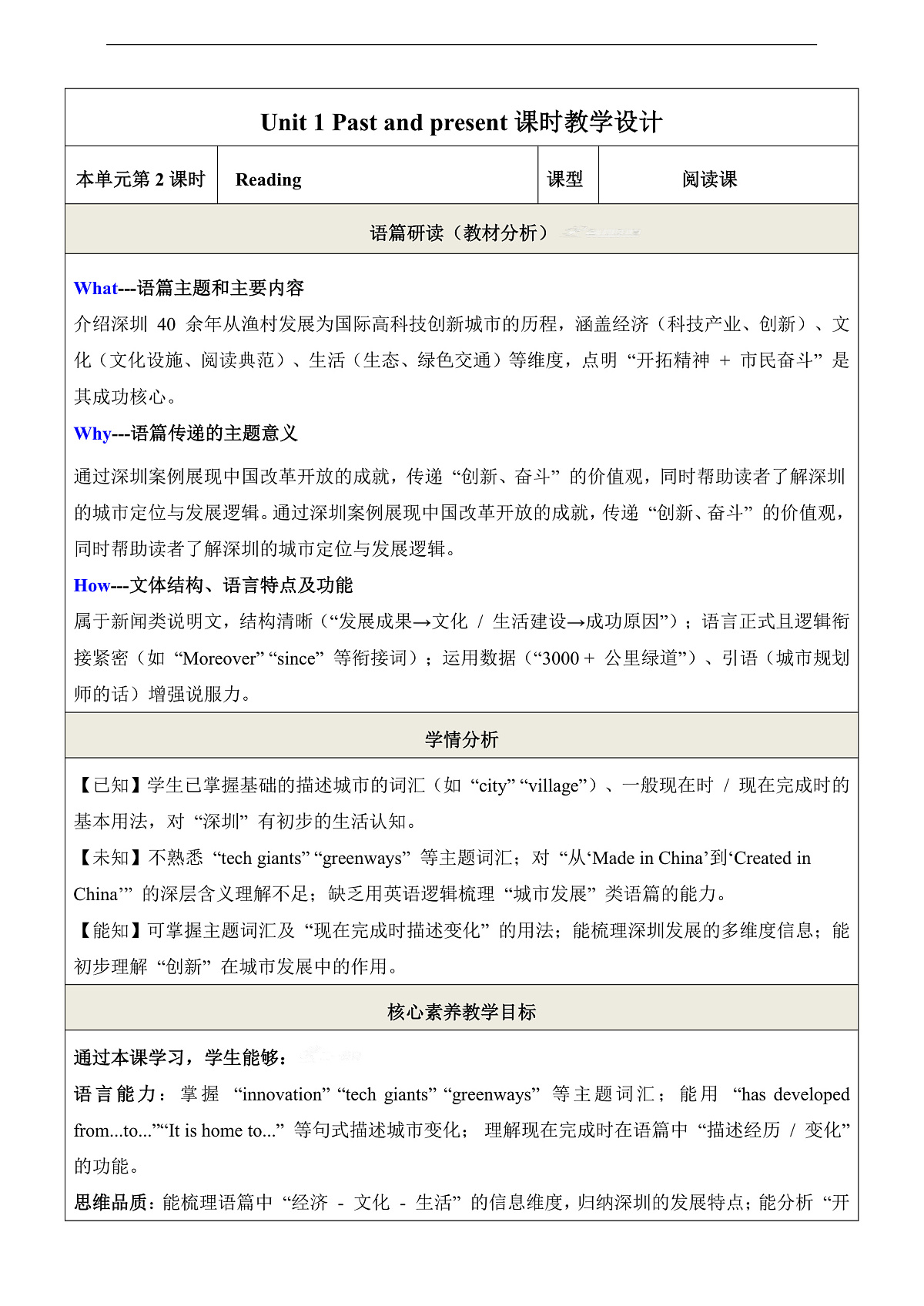 【教学评一体化】Unit 1 Past and present 第2课时Reading 教学设计第1页