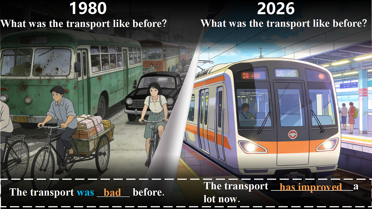 Unit 1 Past and present.  第3课时Grammar. 教学课件第7页