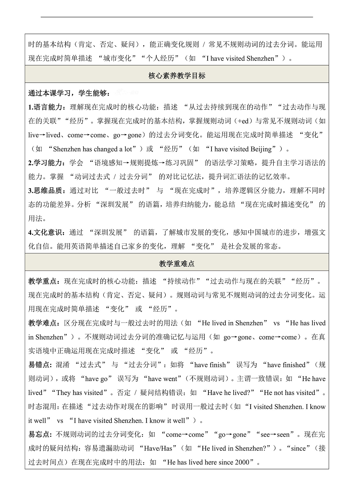 【教学评一体化】Unit 1 Past and present 第3课时Grammar 教学设计第2页