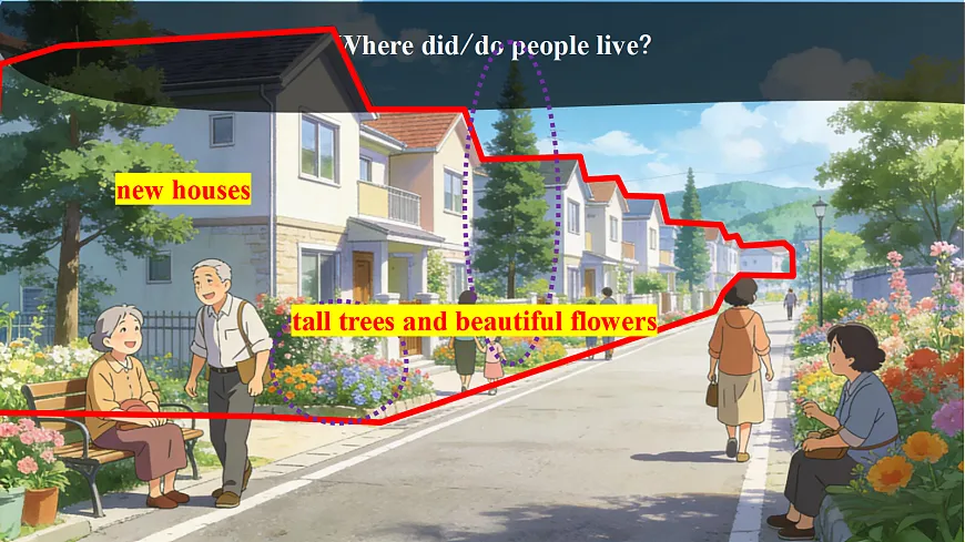 Unit 1 Past and present 第4课时Integration 教学课件第7页