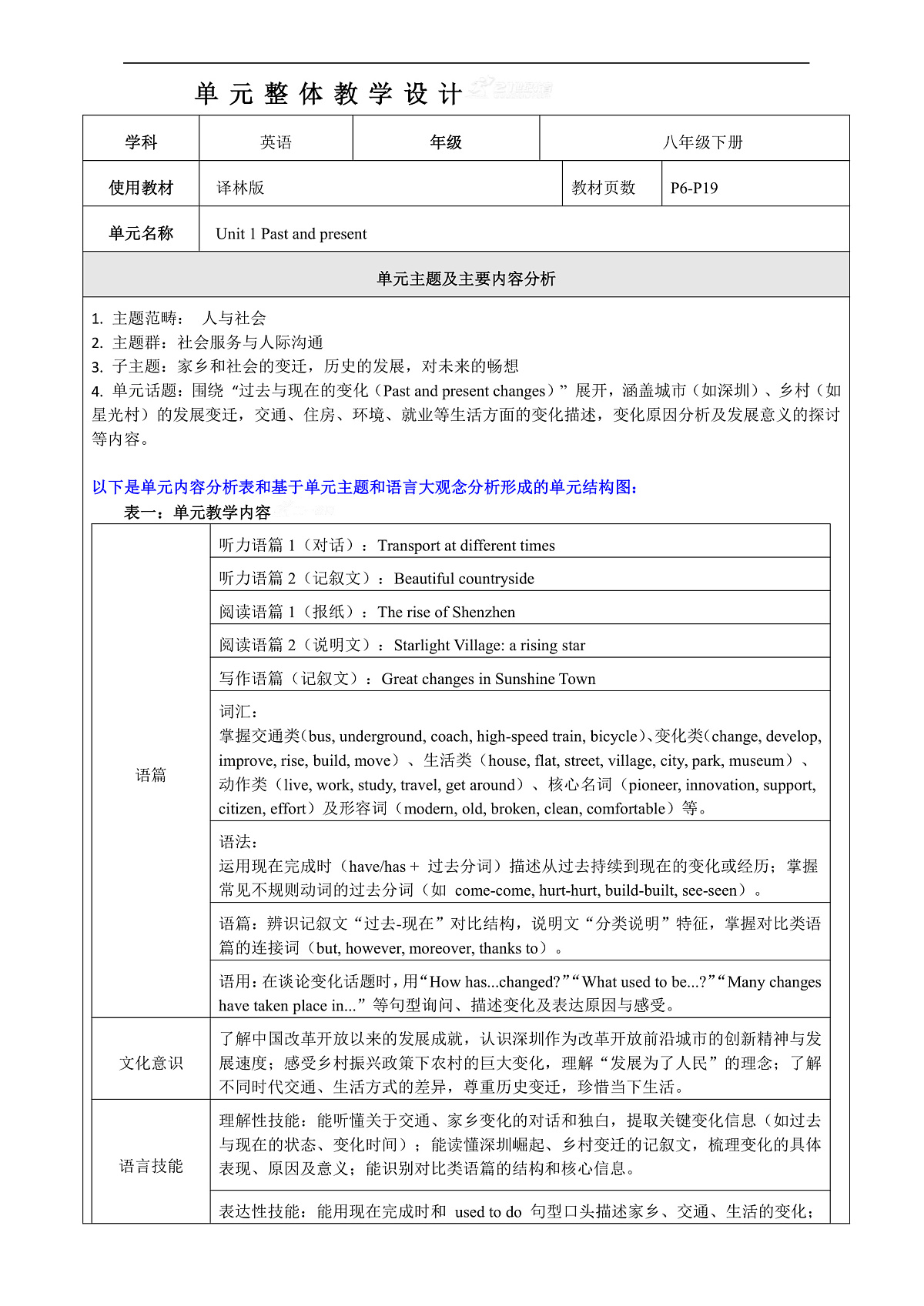 【教学评一体化】Unit 1 Past and present 大单元整体教学分析第1页