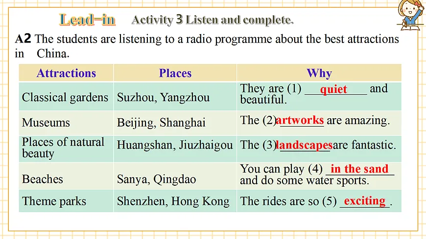 【教学评一体化】Unit2 第4课时 Integration教学课件-新译林八下第6页