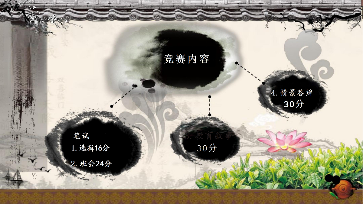 17994449第3页