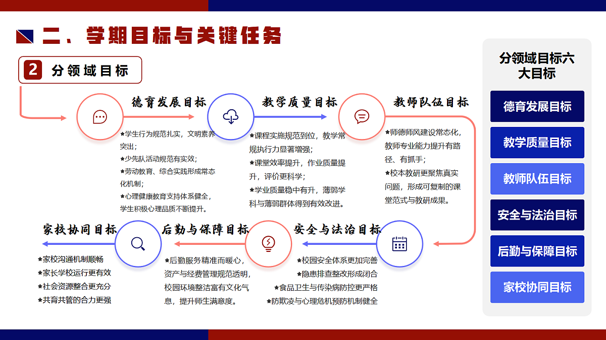17994452第6页