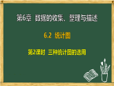 第6章 数据的收集、整理与描述 6.2 第2课时 三种统计图的选用（课件）2025-2026学年苏科版八年级数学下册