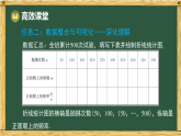第7章 认识概率 7.3 频率与概率（课件）2025-2026学年苏科版八年级数学下册