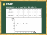 第7章 认识概率 7.3 频率与概率（课件）2025-2026学年苏科版八年级数学下册