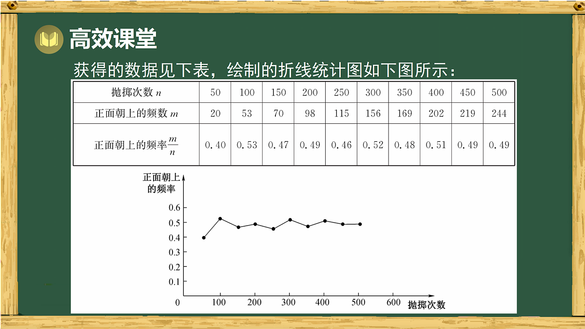 17994501第5页
