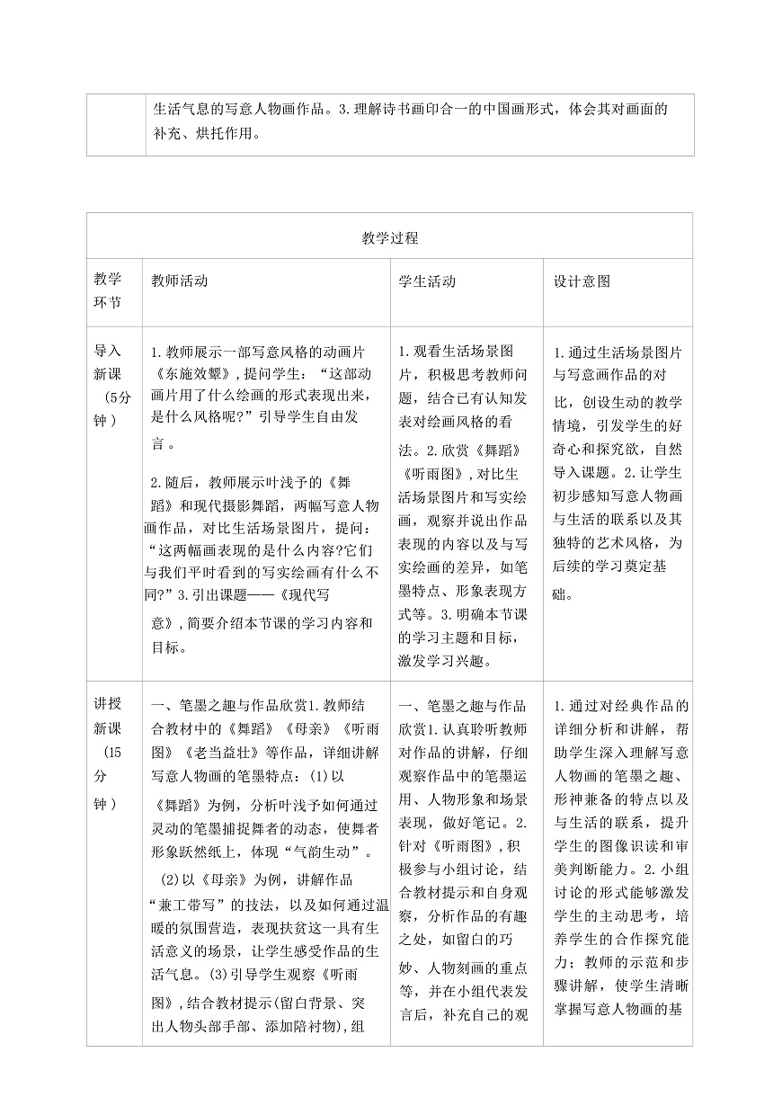 2025-2026学年湘美版美术八年级下册3.3《现代写意》教学设计第2页