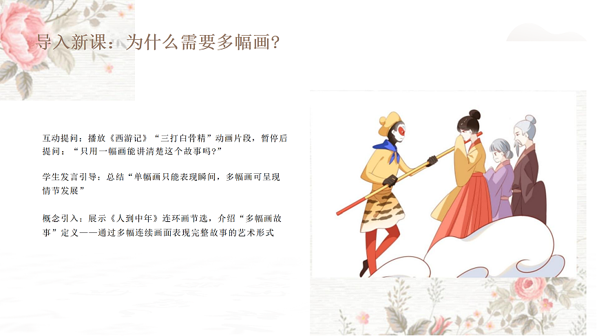 2025-2026学年湘美版美术八年级下册4.2多幅画故事课件第3页