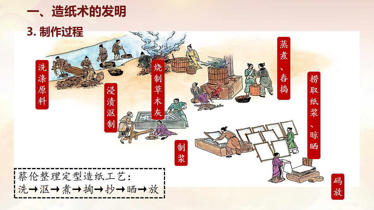 17995025第7页