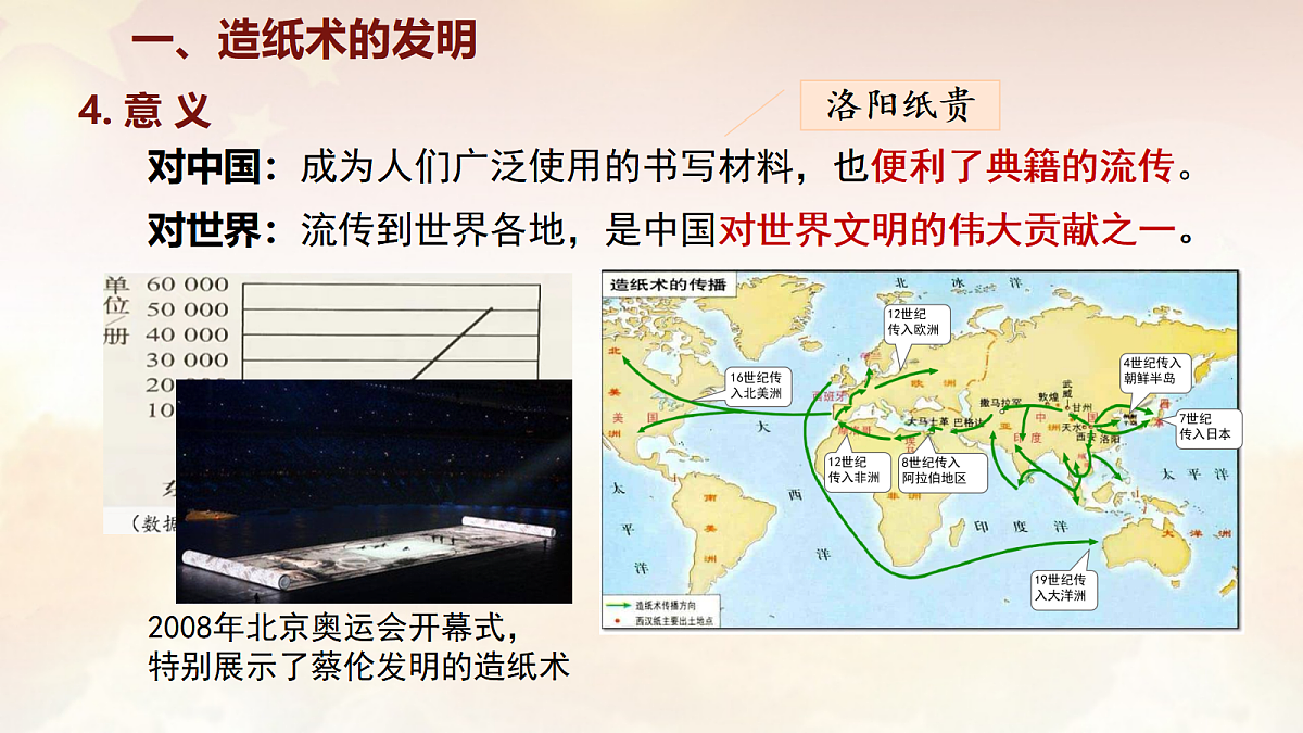 17995025第8页