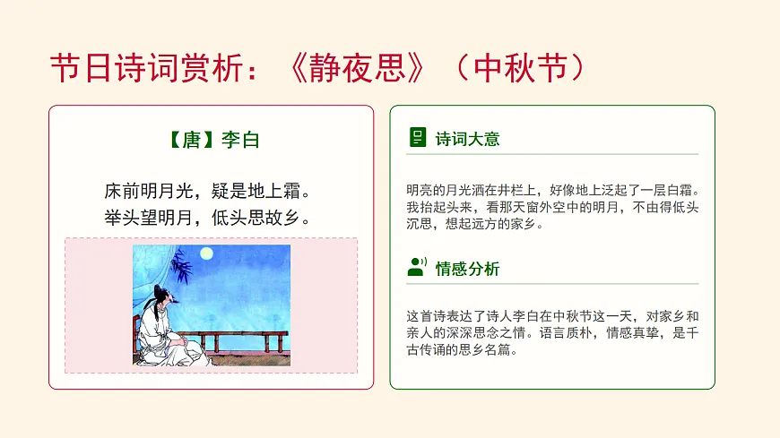 《中华传统节日》第3课时第5页