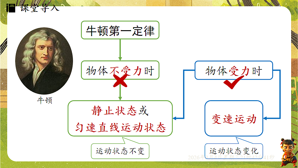 17995190第3页