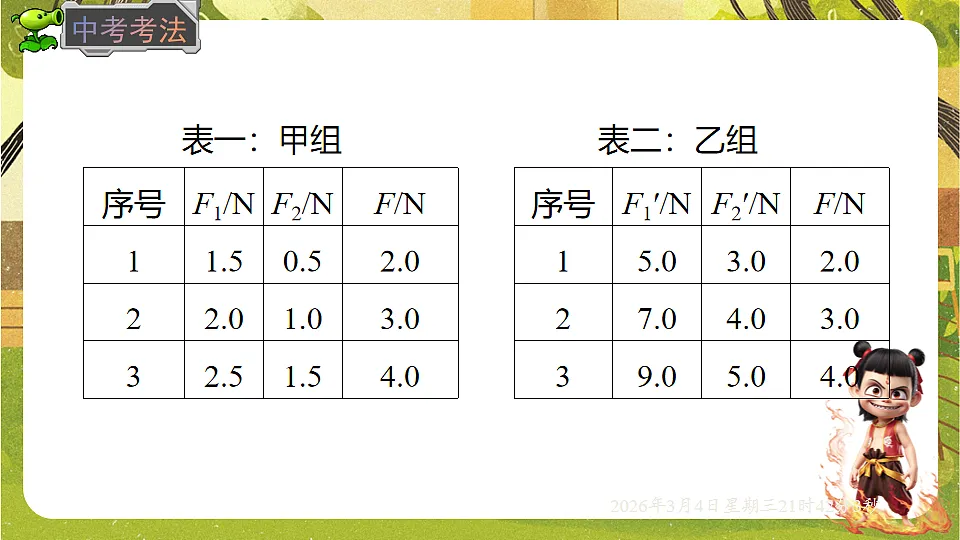 17995193第8页