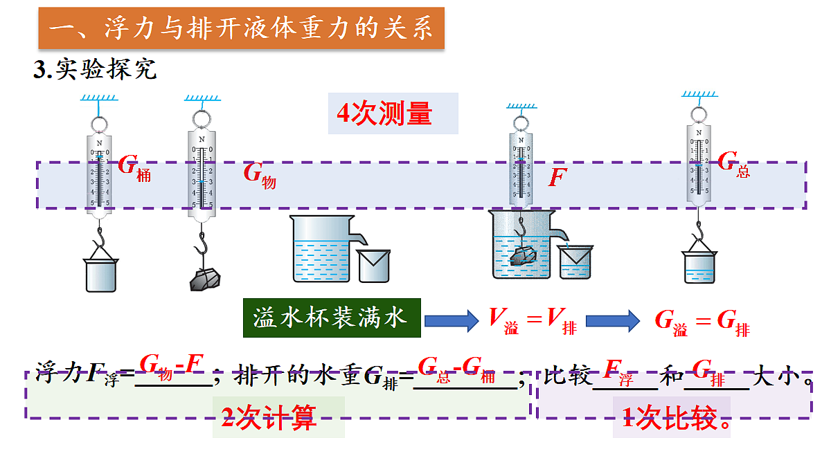 17995201第5页